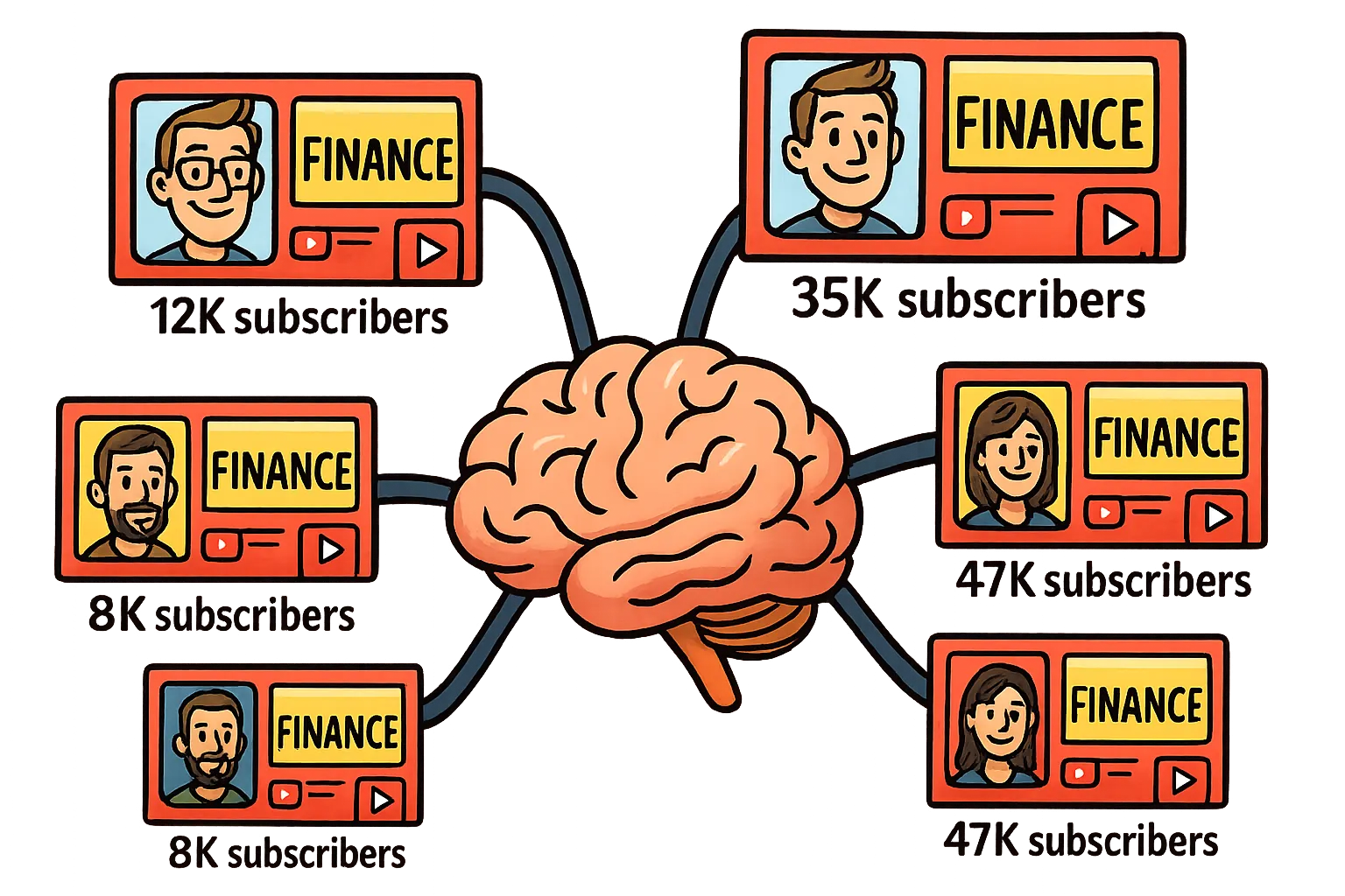 Your Audience Attention is Being Super Fragmented.